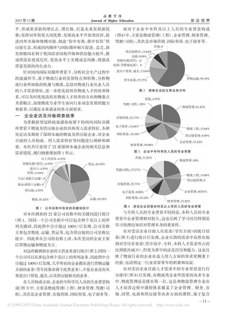 国内国际双循环背景下物流人才能力需求分析_宫磊.pdf_第2页