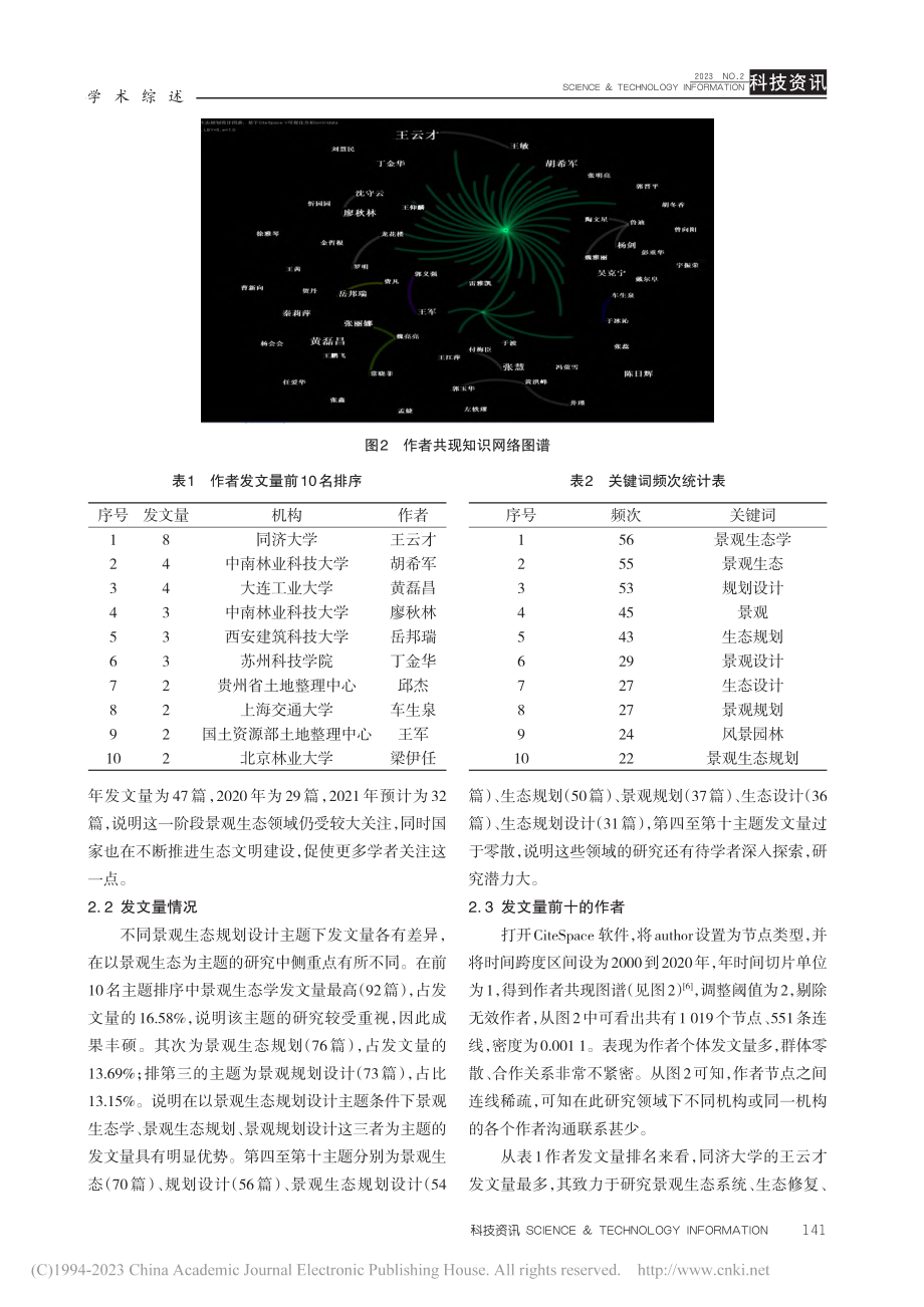 基于CiteSpace的可视化景观生态规划图谱分析_刘莎.pdf_第3页