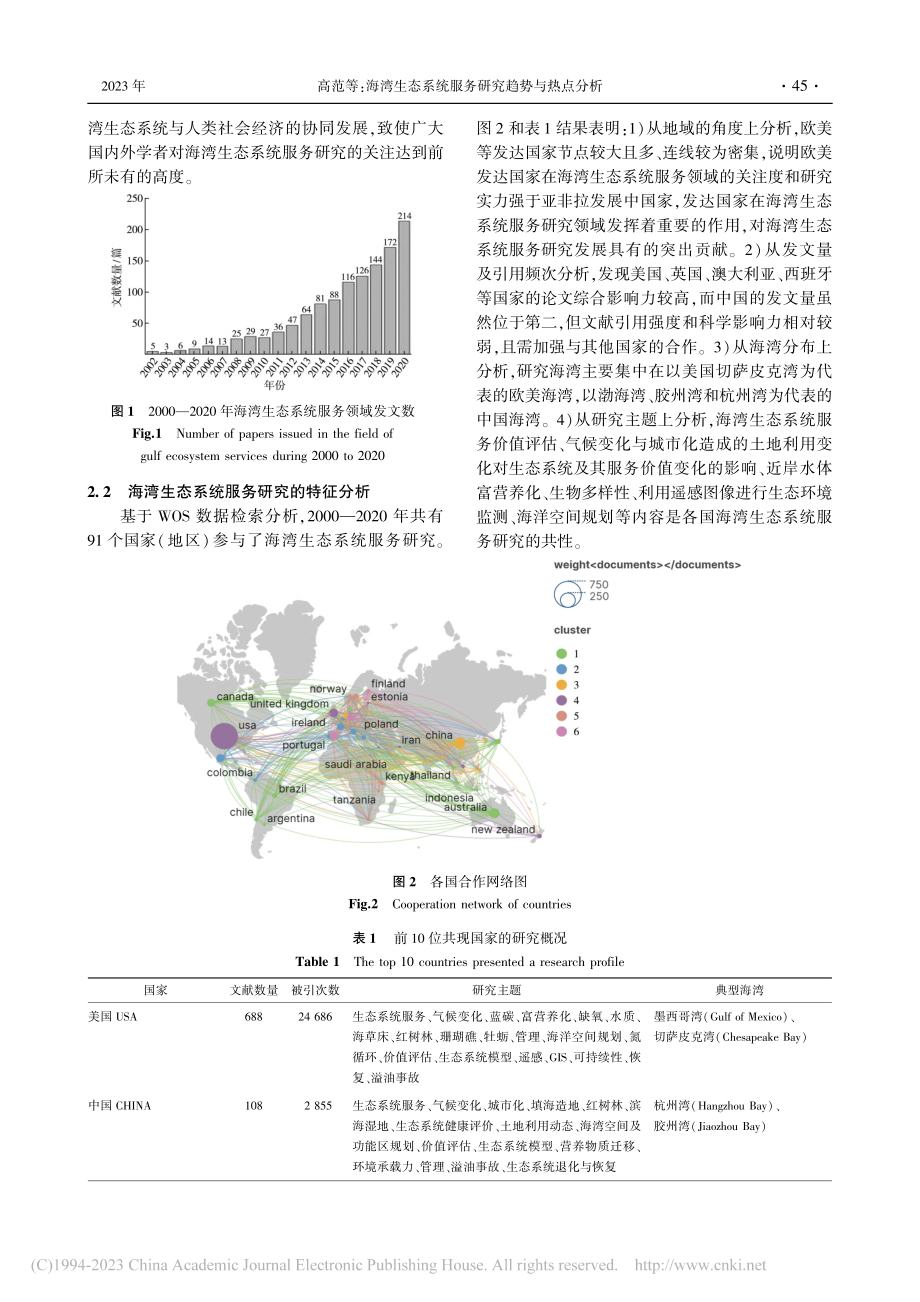 海湾生态系统服务研究趋势与热点分析_高范.pdf_第3页