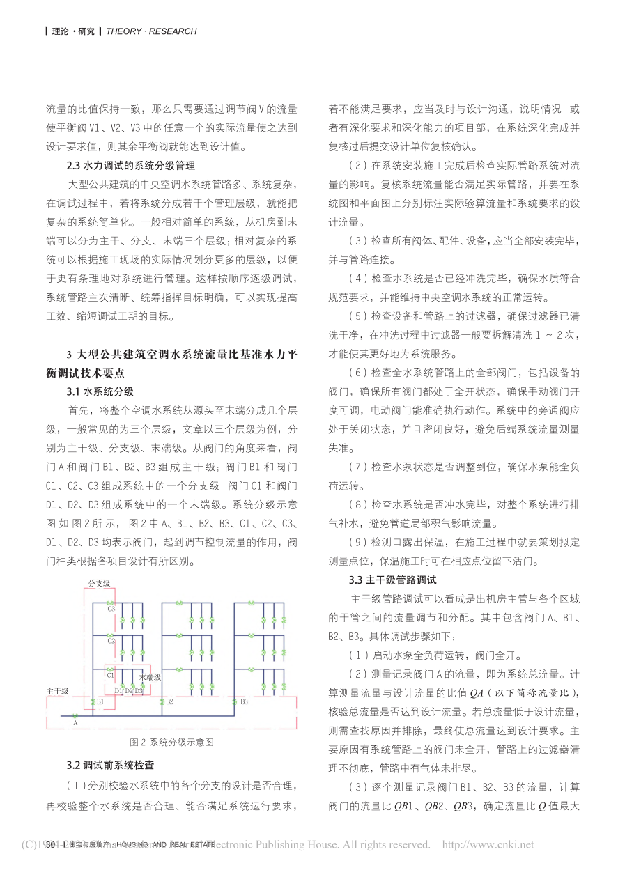 大型公共建筑空调水系统流量比基准水力平衡调试技术分析_章云.pdf_第2页