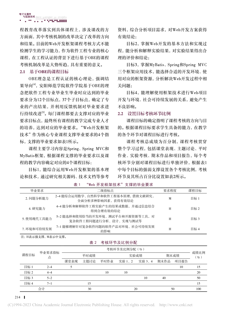 基于OBE的“Web开发框架技术”的考核机制改革探索_于亚芳.pdf_第2页