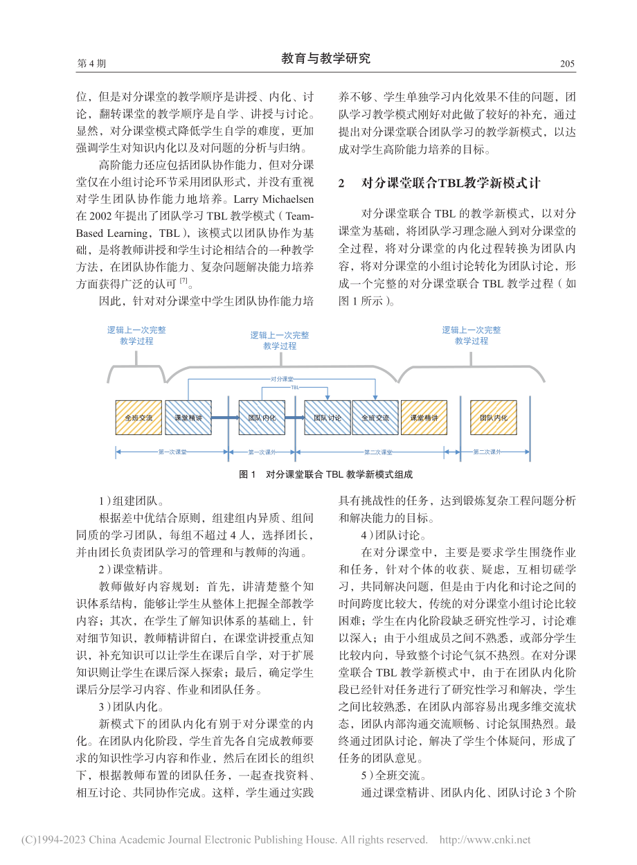 对分课堂联合TBL教学新模式设计与实践_郑建华.pdf_第2页