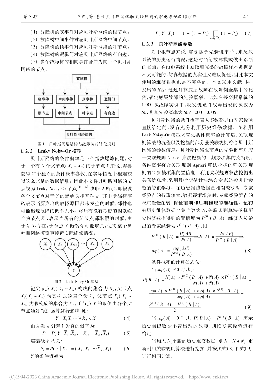 基于贝叶斯网络和关联规则的航电系统故障诊断_王凯.pdf_第3页