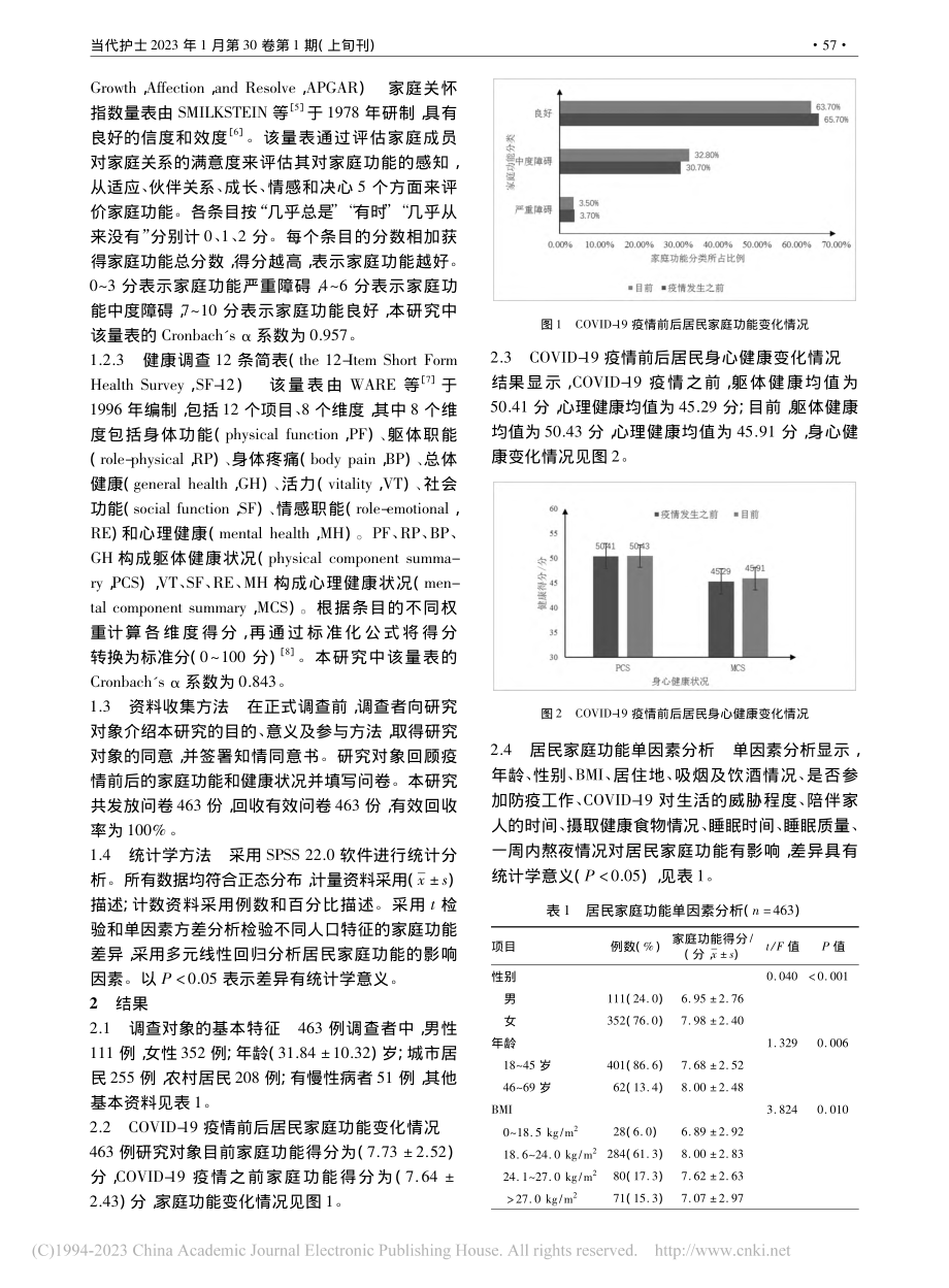 后疫情时代下居民家庭功能现状及影响因素分析_陈静.pdf_第2页