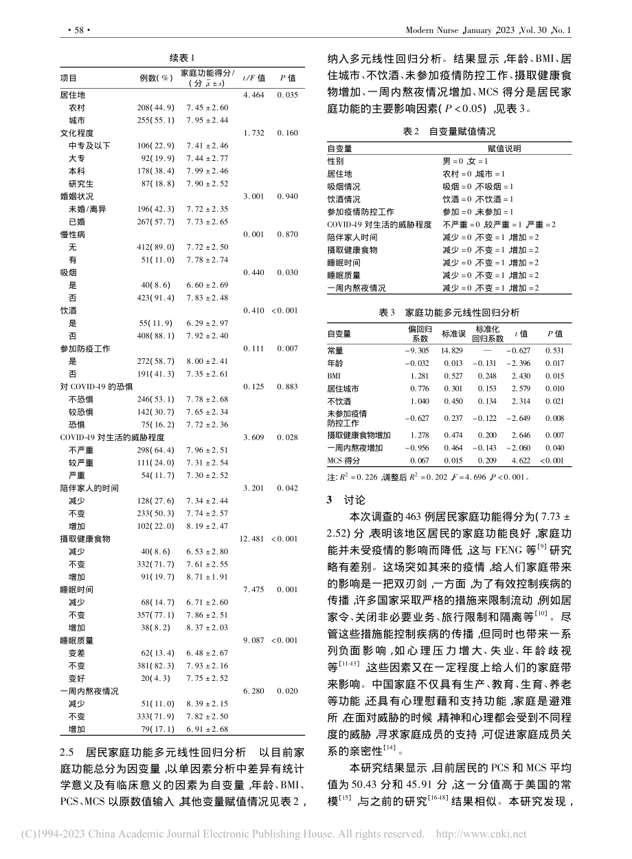 后疫情时代下居民家庭功能现状及影响因素分析_陈静.pdf_第3页