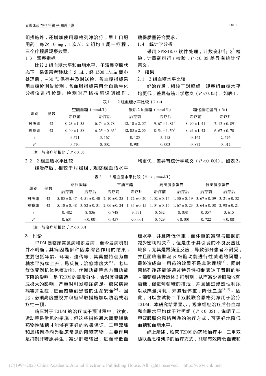 恩格列净联合二甲双胍治疗2型糖尿病临床研究_张政.pdf_第2页