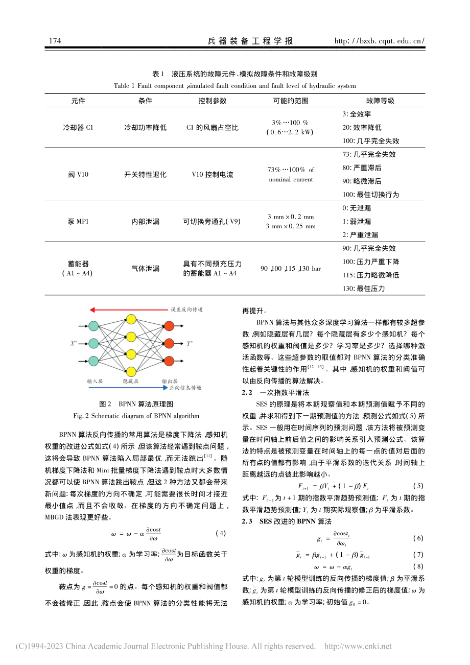 基于PSO-SES-BPN...算法的液压系统故障诊断模型_战欣.pdf_第3页