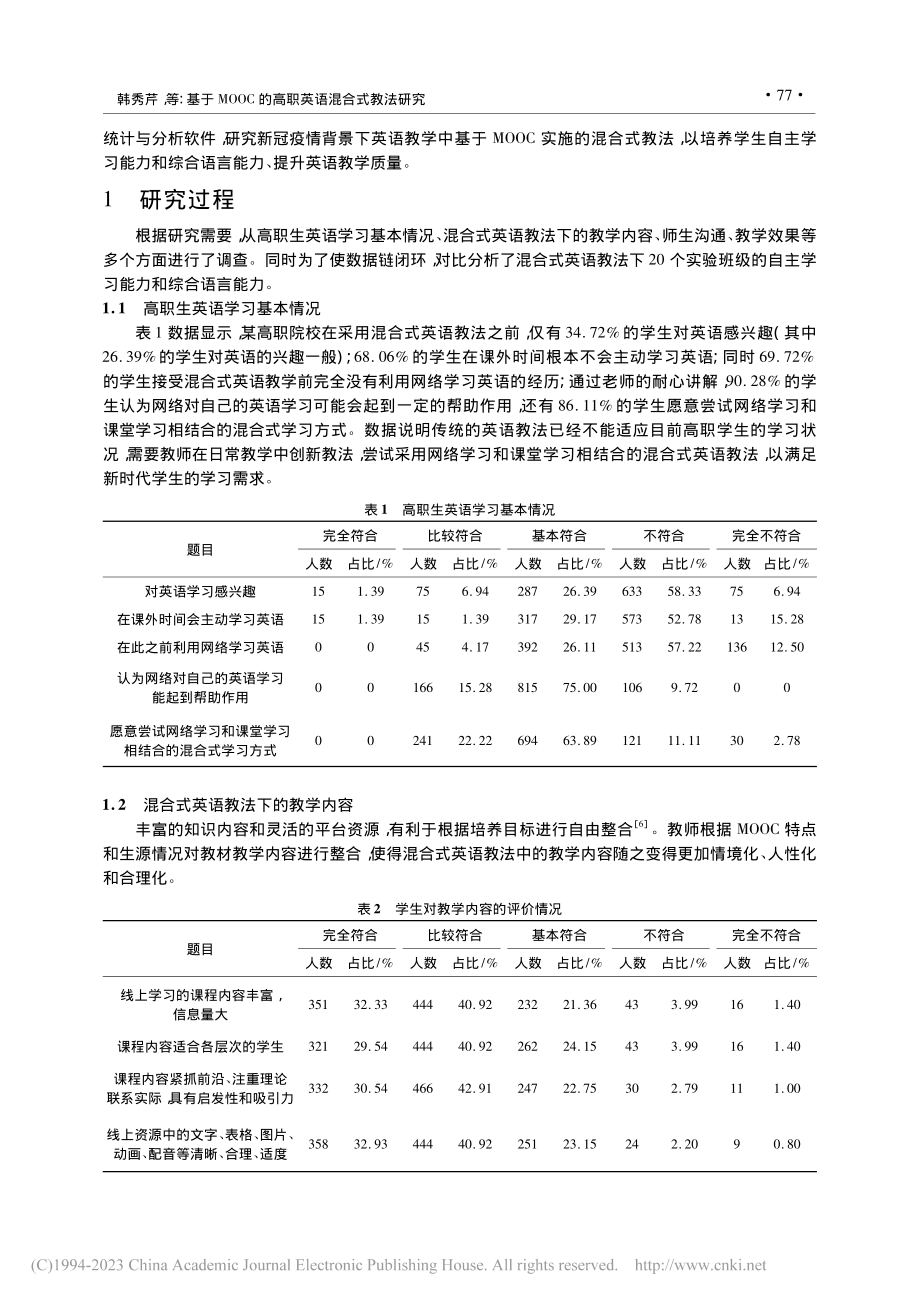 基于MOOC的高职英语混合式教法研究_韩秀芹.pdf_第2页