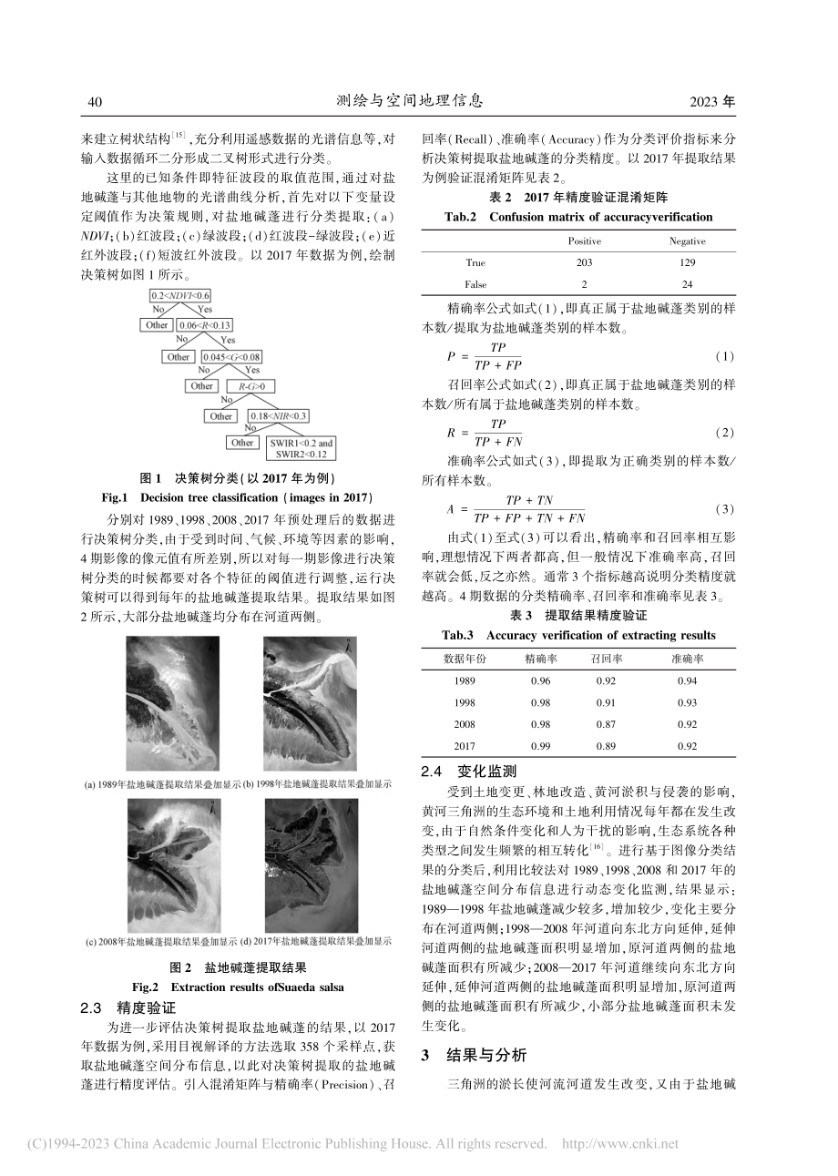 基于Landsat卫星影像...黄河三角洲盐地碱蓬变化监测_范璞然.pdf_第3页