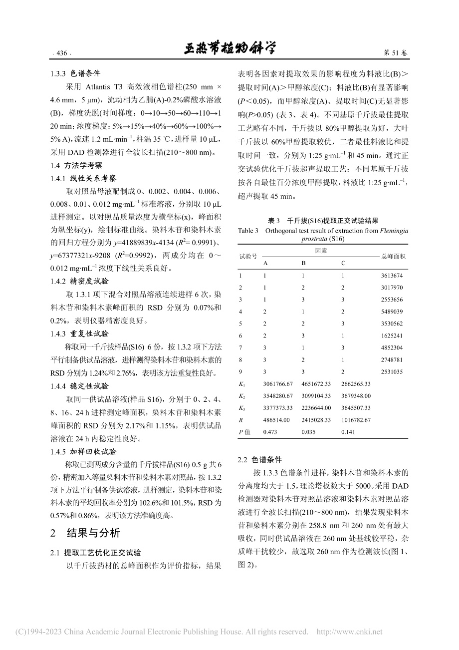 反相液相色谱法测定闽产千斤拔染料木苷及染料木素含量_江思思.pdf_第3页