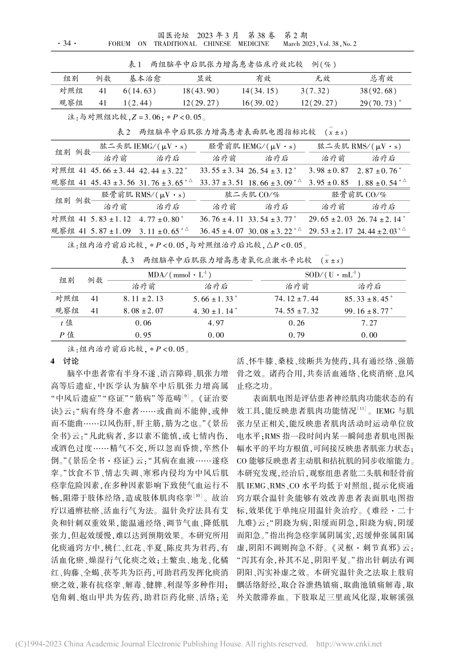 化痰通窍方联合温针灸对脑卒中肌张力增高的影响_韩小磊.pdf_第3页