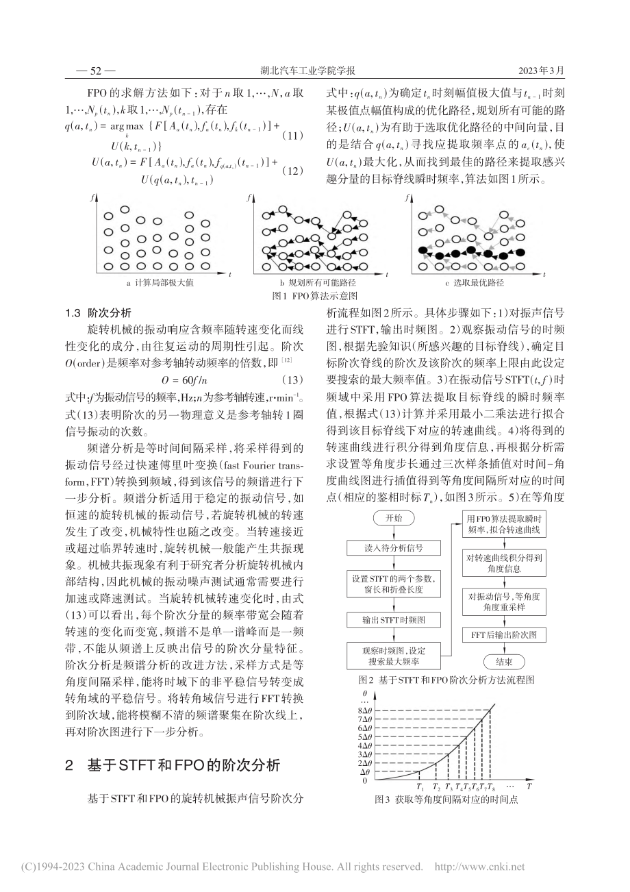 基于STFT和FPO的旋转机械阶次分析_吴康.pdf_第3页