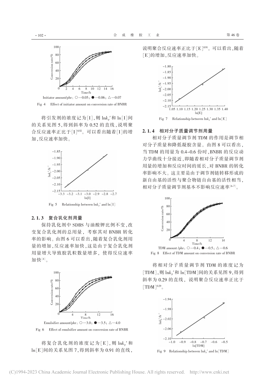 丁二烯—丙烯腈—丙烯酸丁酯三元共聚物的制备及性能_史工昌.pdf_第3页