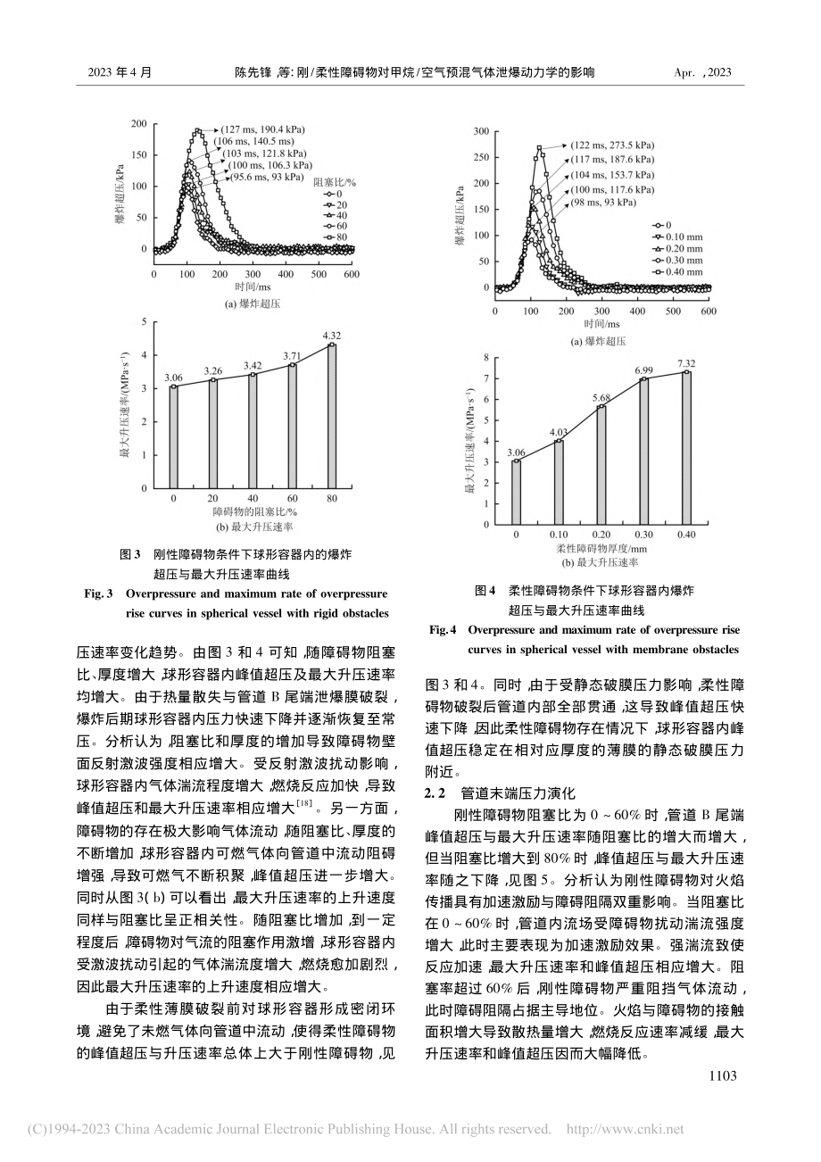 刚_柔性障碍物对甲烷_空气预混气体泄爆动力学的影响_陈先锋.pdf_第3页