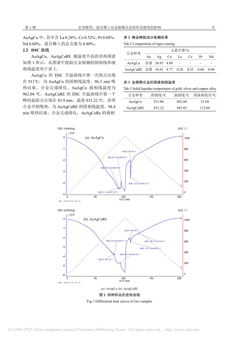 混合稀土对金银铜合金组织及硬度的影响_史秀梅.pdf_第3页