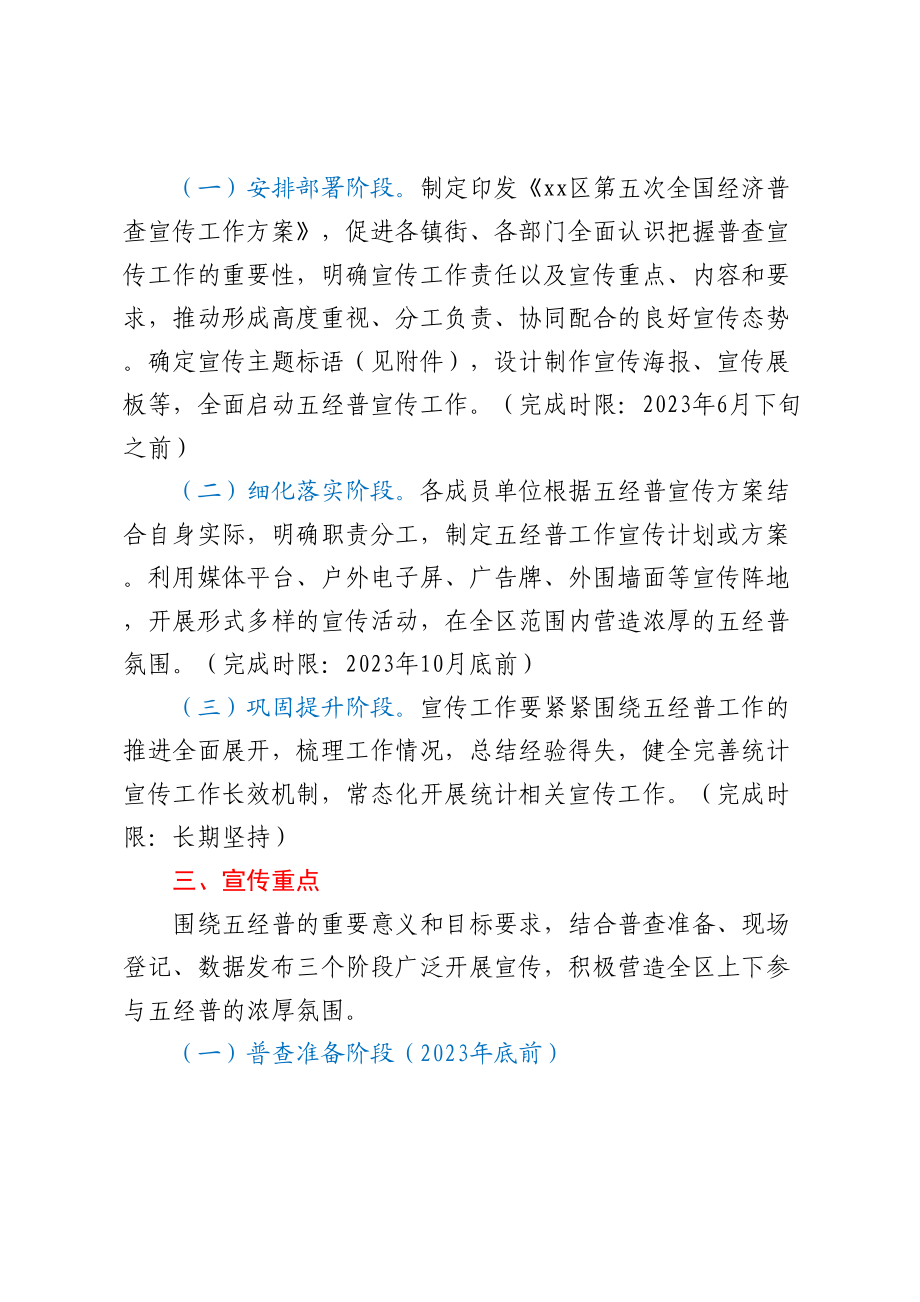 XX区第五次全国经济普查宣传工作方案.docx_第2页