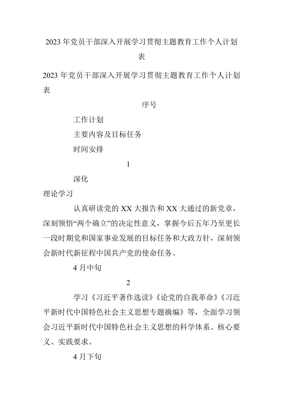 2023年党员干部深入开展学习贯彻主题教育工作个人计划表.docx_第1页