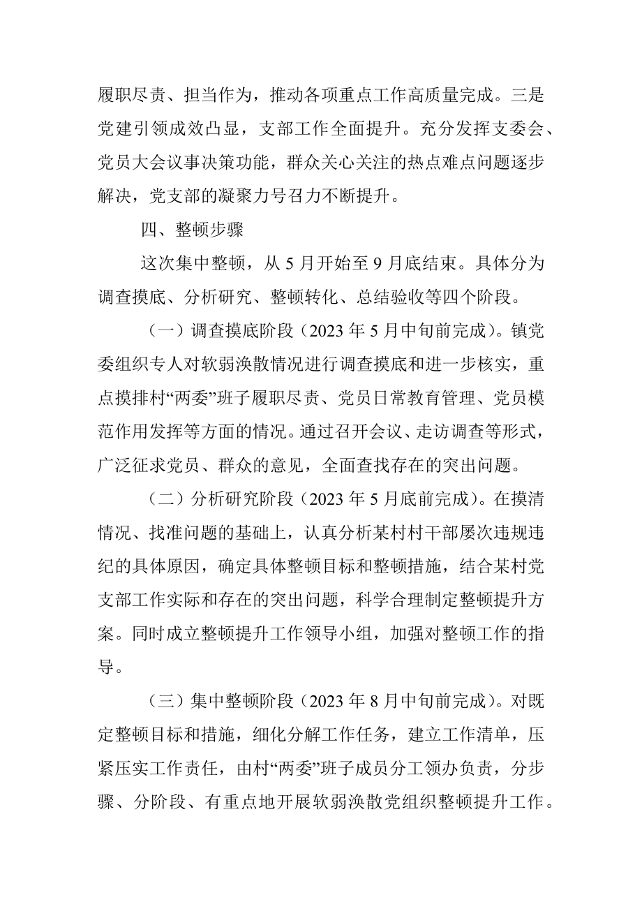 2023年x村党支部软弱涣散党组织整顿提升方案.docx_第2页