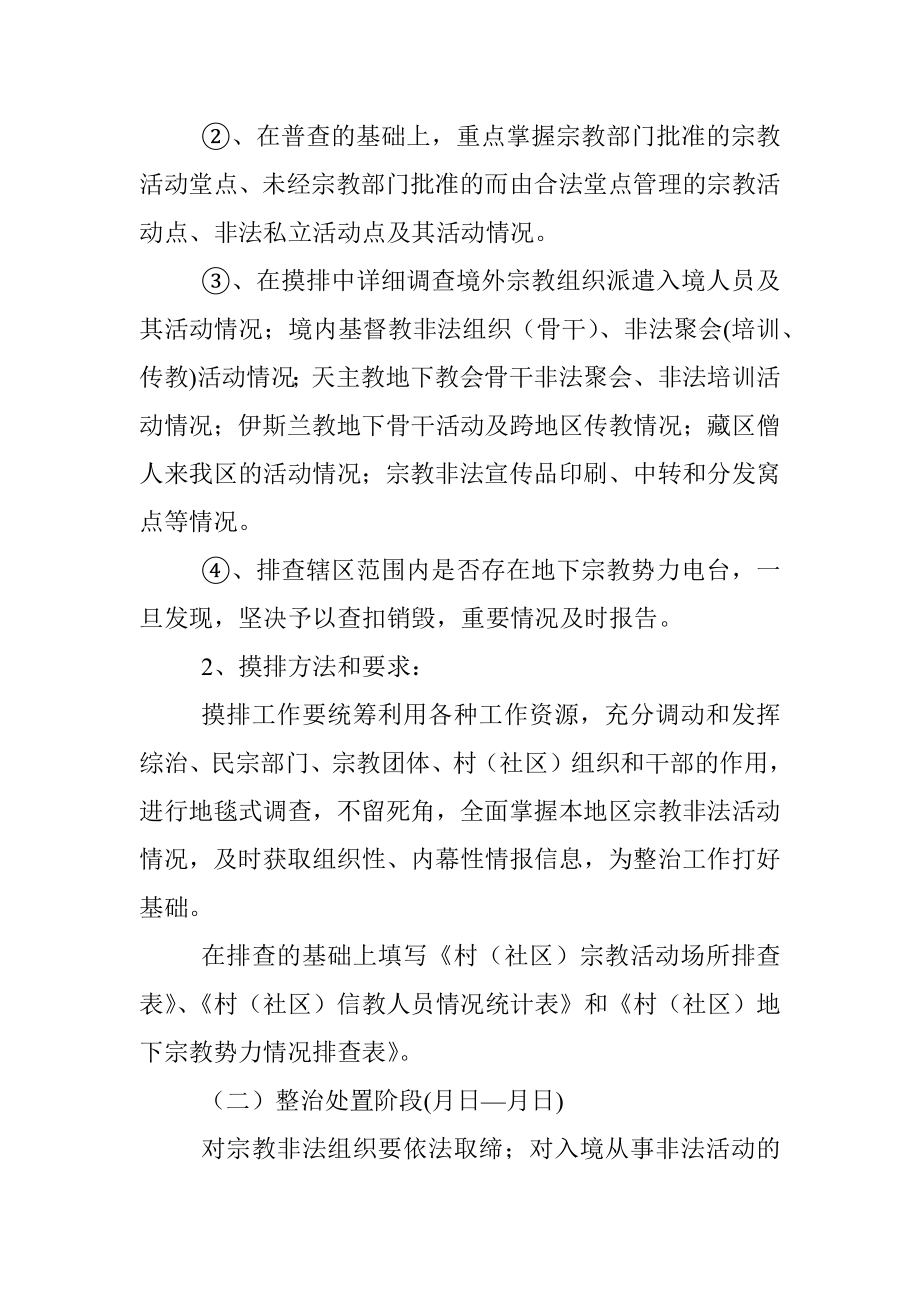 2023年关于开展抵御境外宗教渗透工作的实施方案.docx_第2页