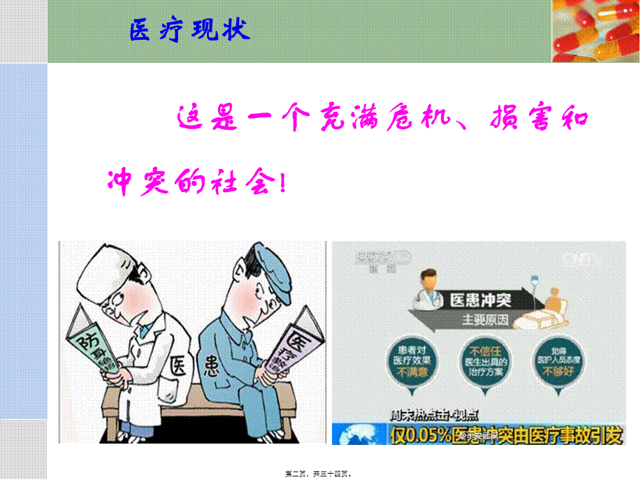 医患沟通PPT.pptx_第2页