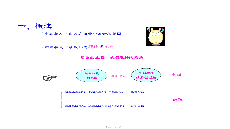 凝血功能相关理解.ppt_第2页