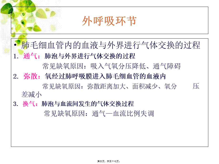 危重患者生命体征及各脏器功能监测000.pptx_第3页