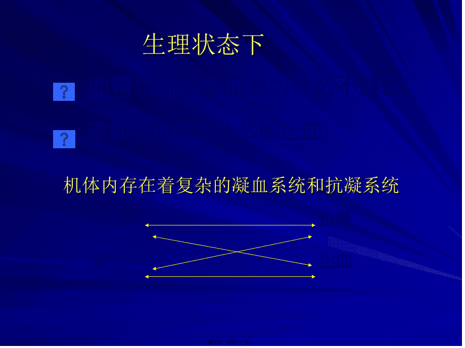 凝血、抗凝、溶栓与检测.pptx_第2页