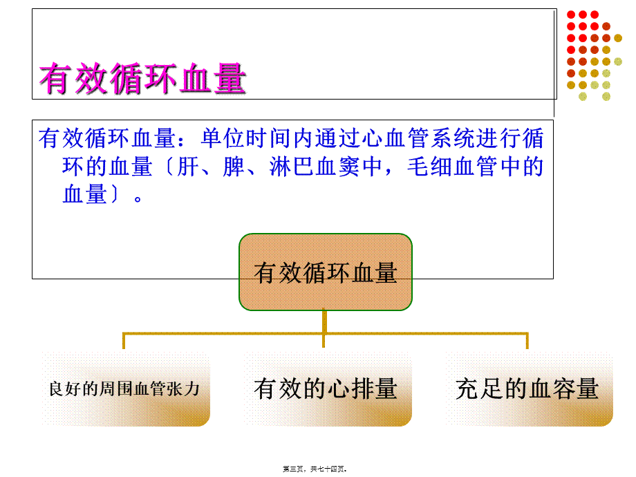 创伤性休克的救治.pptx_第3页