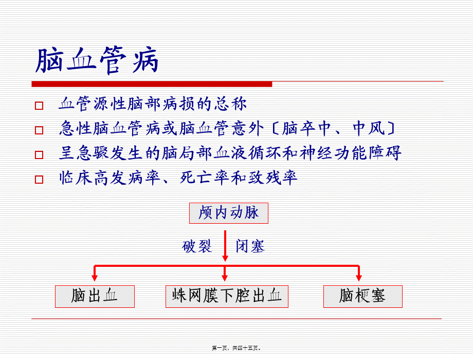 出血性脑血管病s1-PPT文档.pptx_第1页