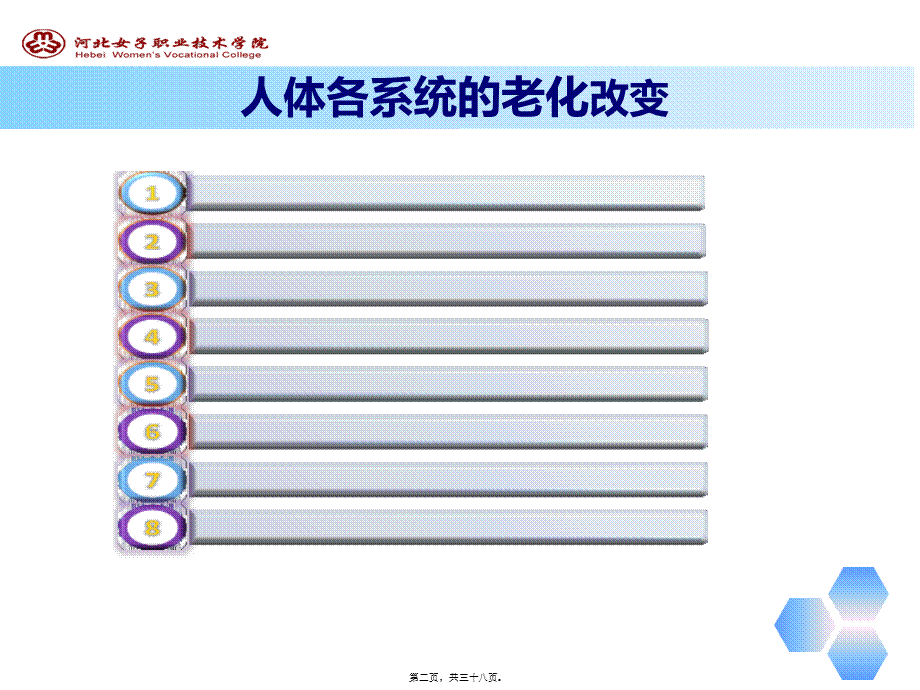 人体各系统的老化改变.ppt_第2页