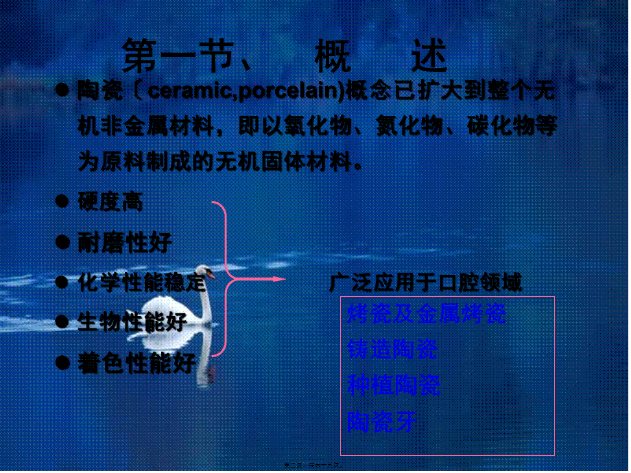 口腔陶瓷材料.pptx_第2页