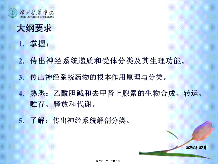 传出神经系统药理(5-7章).pptx_第2页