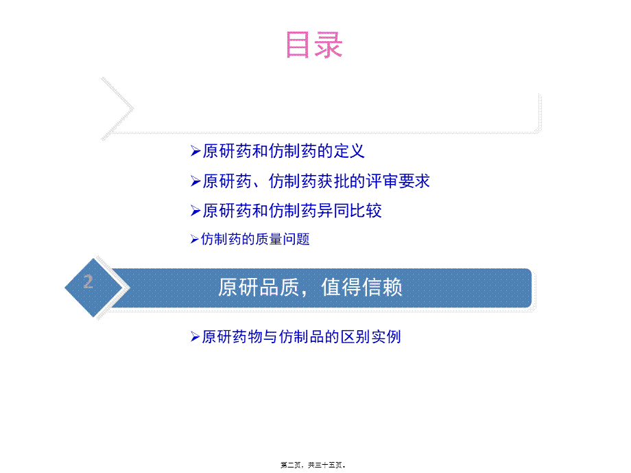 原研药与仿制药品的区别.ppt_第2页