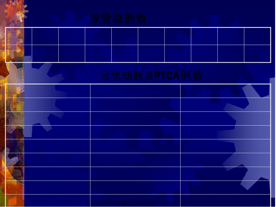 冠状动脉造影及分析-广东心研所.pptx_第2页