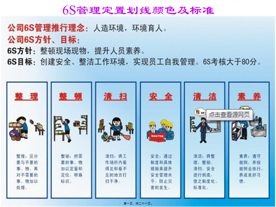 呼伦贝尔北方药业车间定置划线颜色及标准.pptx_第1页