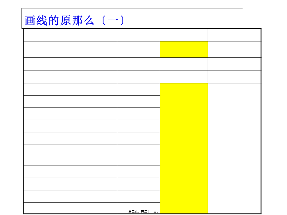 呼伦贝尔北方药业车间定置划线颜色及标准.pptx_第2页