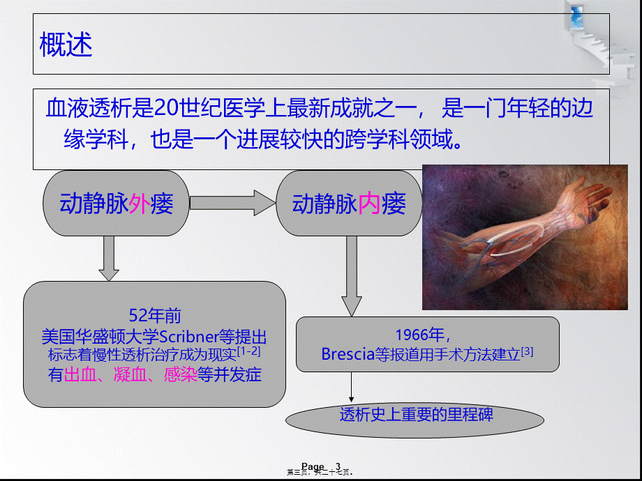 回眸血液透析要点.pptx_第3页