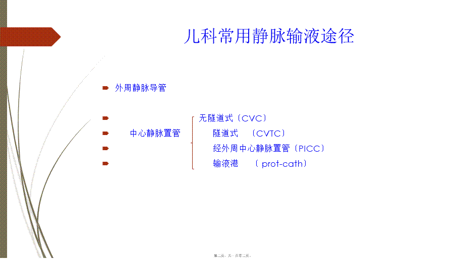 儿科picc置管及问题分析.ppt_第2页