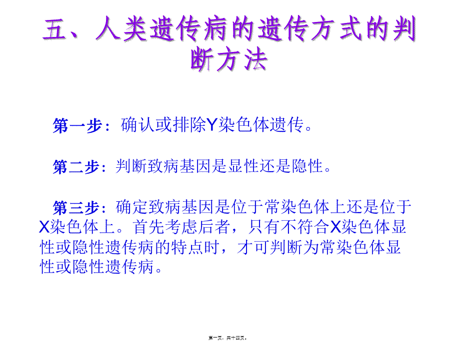 五、人类遗传病的遗传方式的判断方法.pptx_第1页