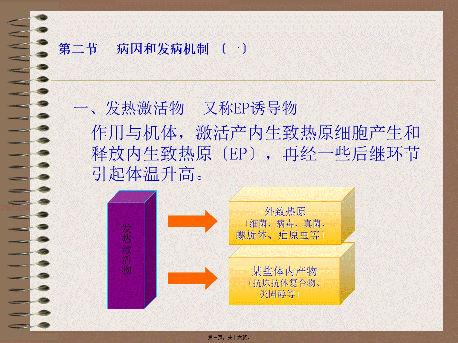 发热由于致热原的作用使体温调定点上移而引起调节【】.pptx_第3页