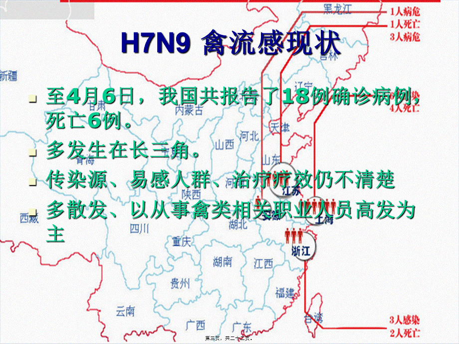 人感染-H7N9-禽流知识宣讲.pptx_第3页