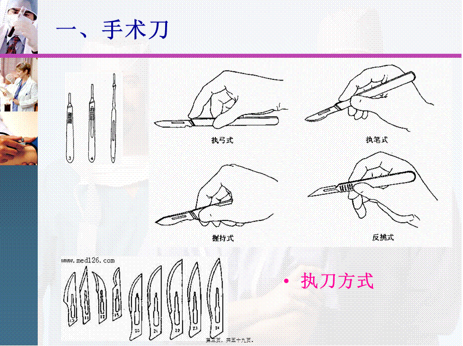 外科手术基本操作技能(外科医师基本).ppt_第3页