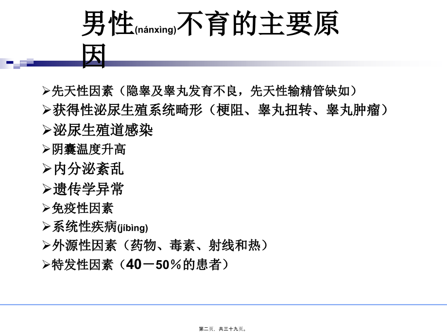 2022年医学专题—无精子症手术取精策略.ppt_第2页