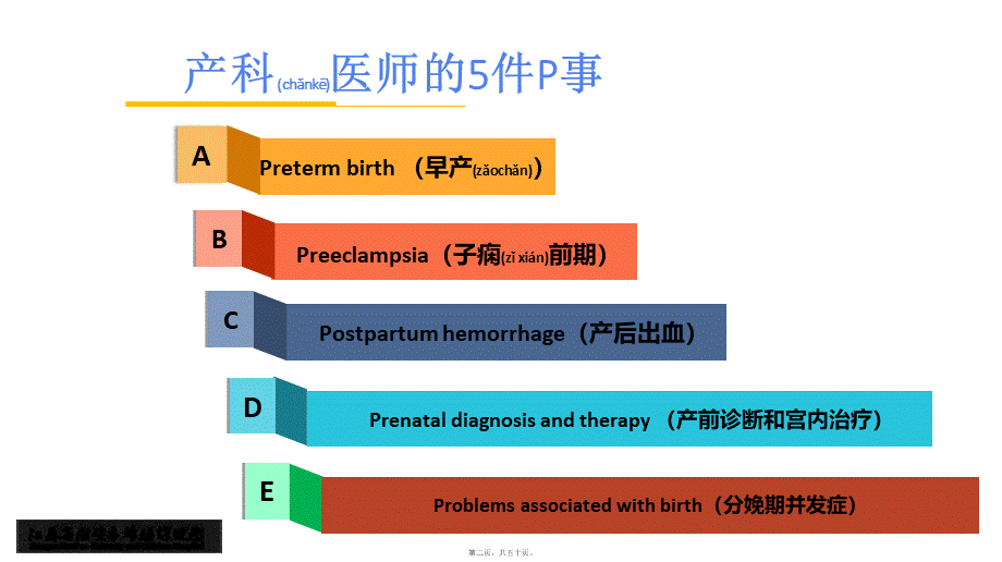 2022年医学专题—早产最新诊治规范(1).ppt_第2页