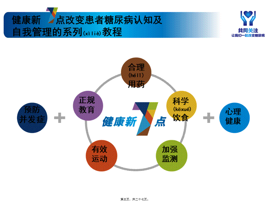 2022年医学专题—健康新7点之低血糖(1).ppt_第3页