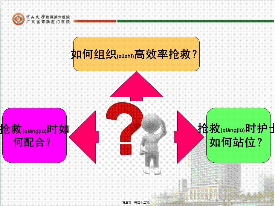 2022年医学专题—危重病人的抢救与配合——张丽莎(1).ppt_第3页