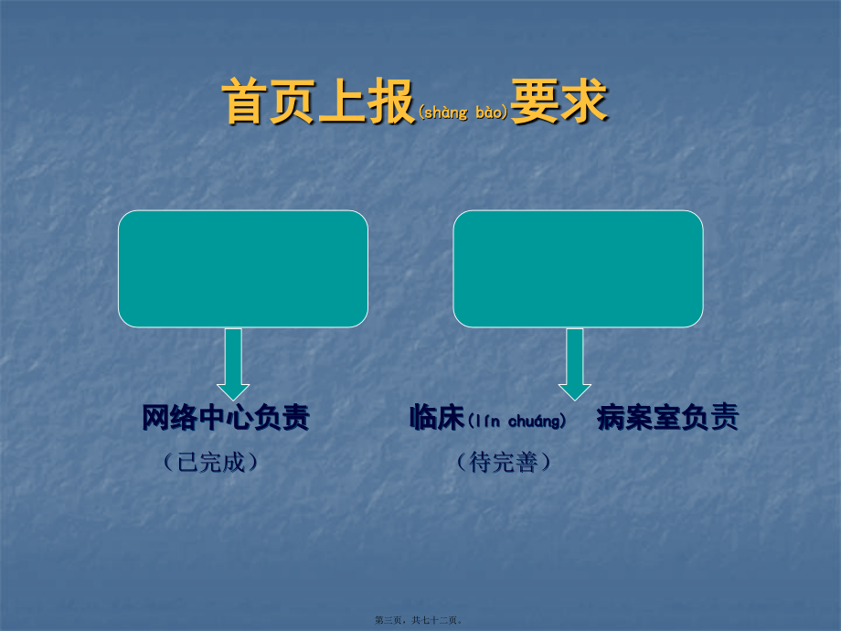 2022年医学专题—病案首页附页填写的重要性和完整性(1).ppt_第3页