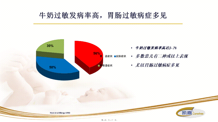 凯熹-迅速缓解胃肠过敏.ppt_第2页