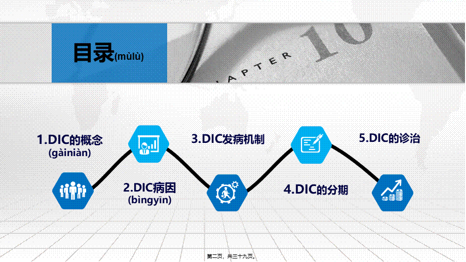 2022年医学专题—弥散性血管内凝血(1).pptx_第2页