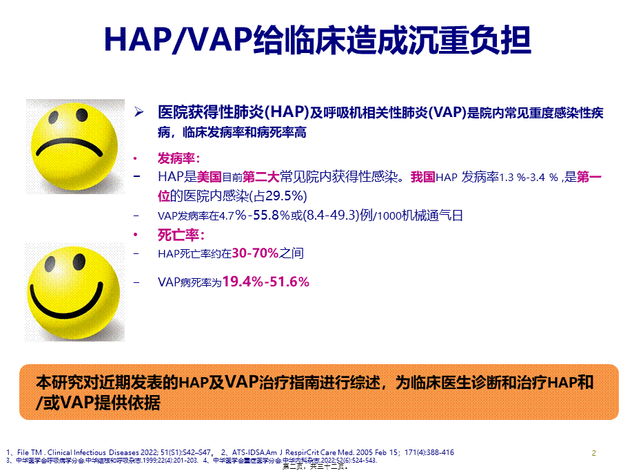 医院获得性肺炎(HAP)诊治指南最新综述(精).pptx_第2页